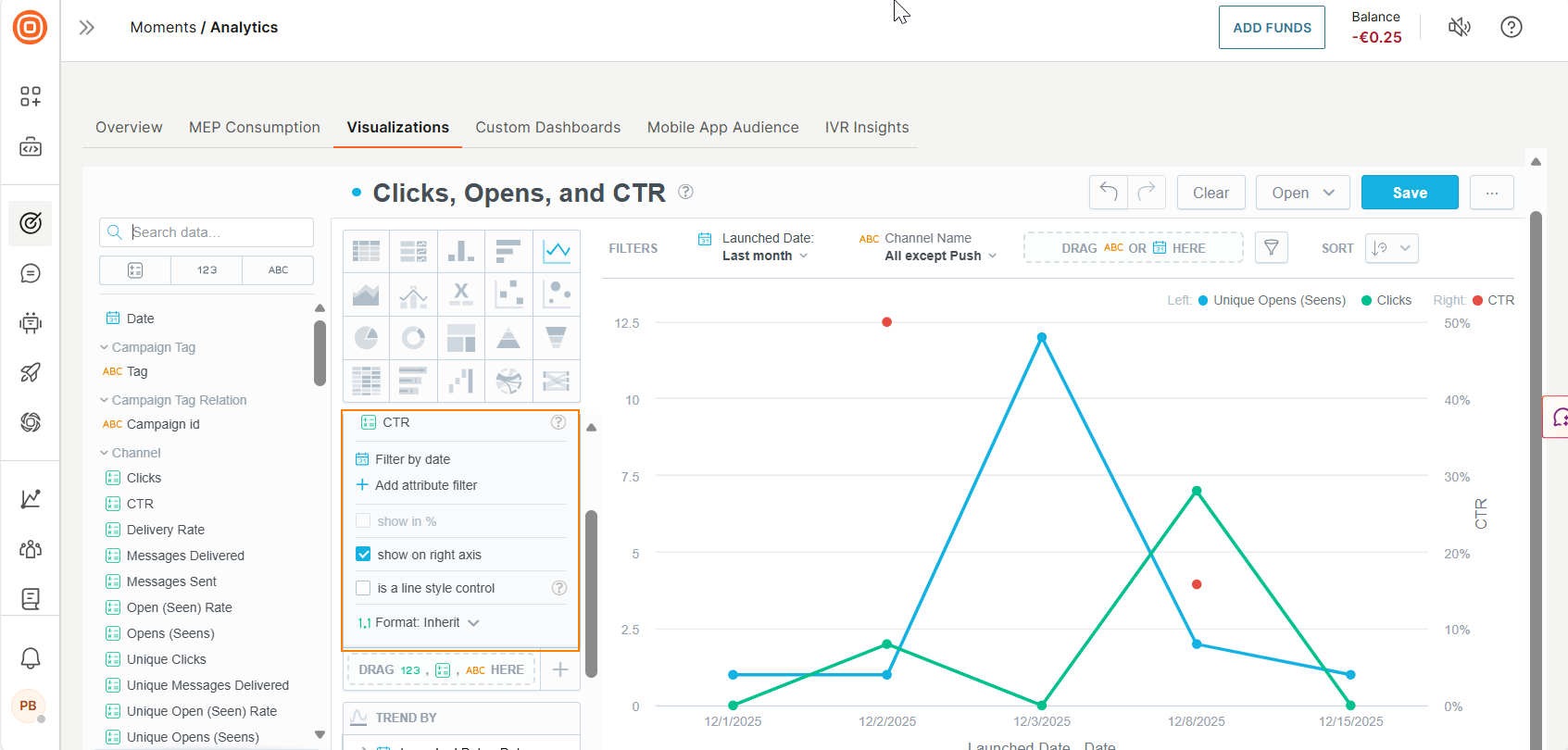 Image that shows how to add the CTR metric to a visualization