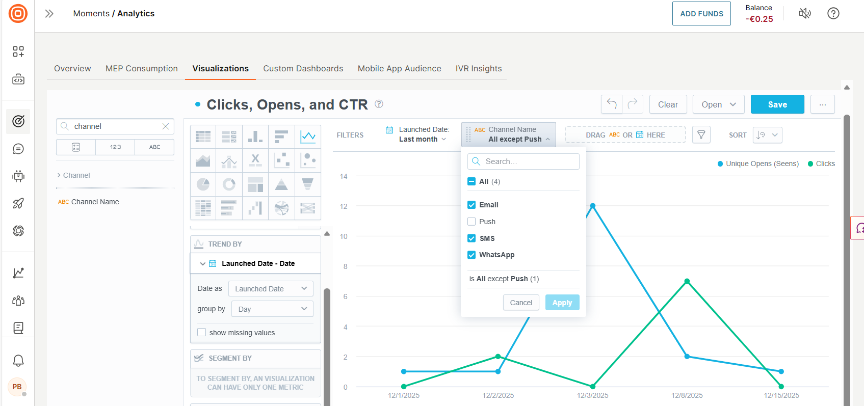 Image that shows how to filter a visualization by channel