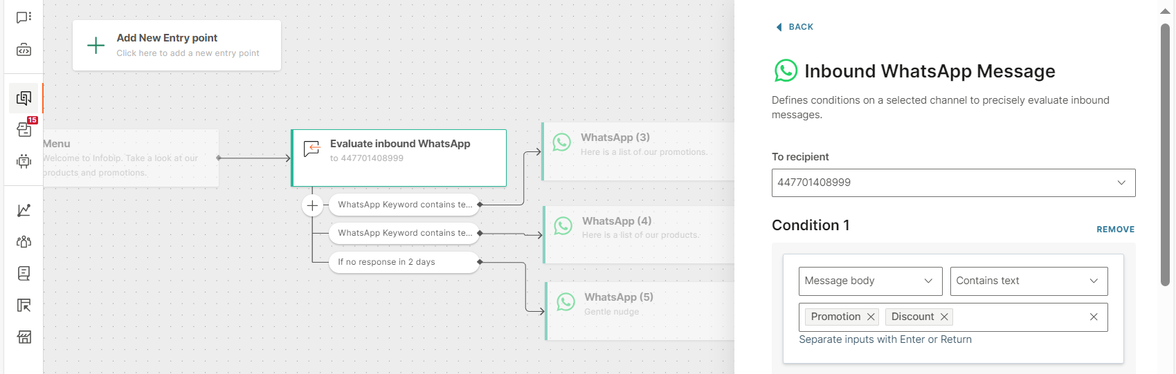 Evaluate inbound message element