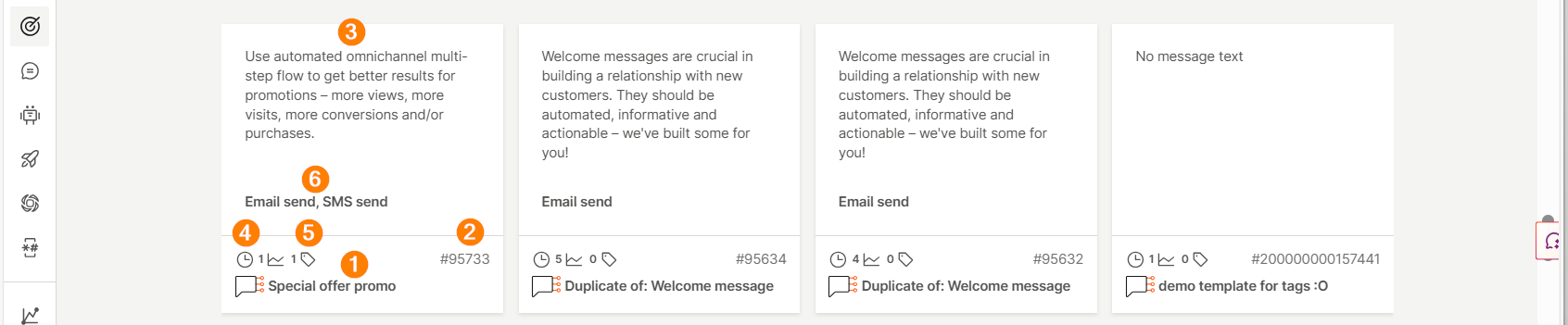 Image that shows information about a template