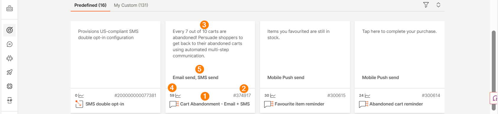 Image that contains callouts for the information about a template