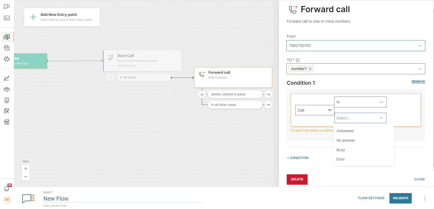 Forward call - status