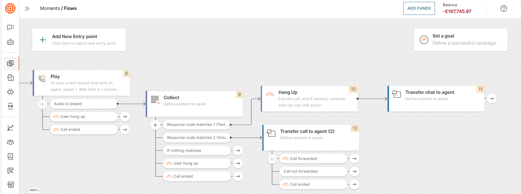 Use this element with a call session