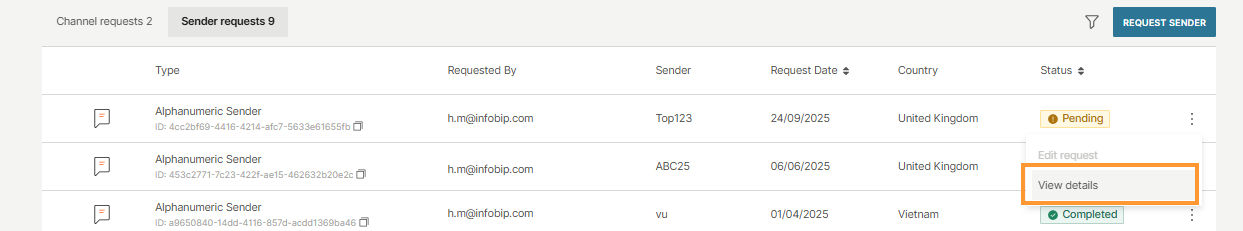 Numbers - View request