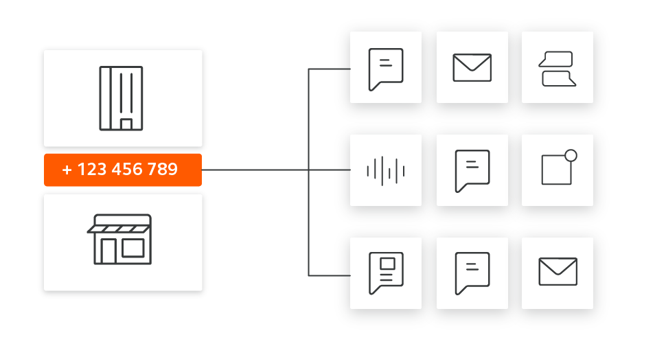 Smart numbers flow