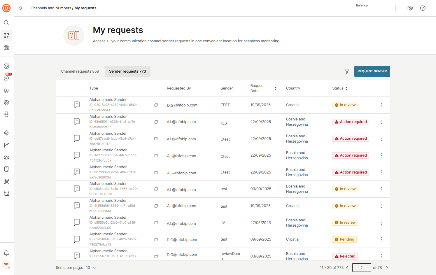 Numbers - Channel and sender requests