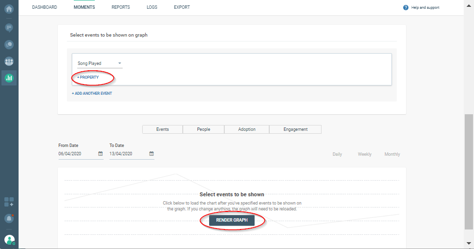 audience actions chart