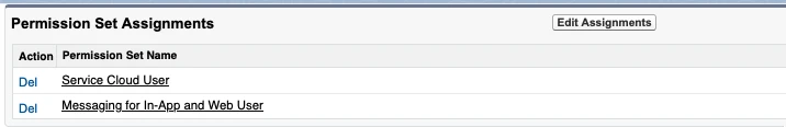 Permission set assignments in Salesforce