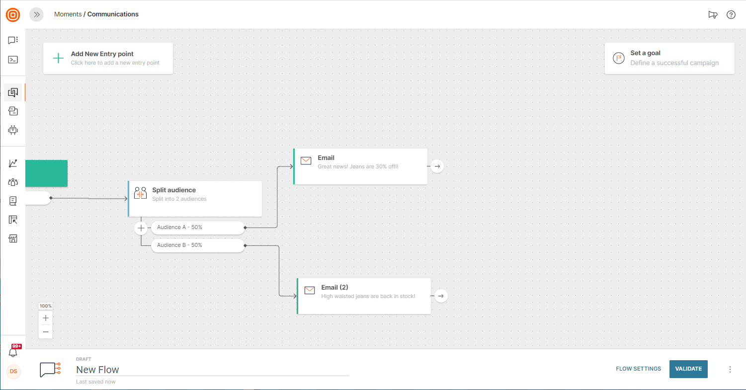 Testing Flow in Moments