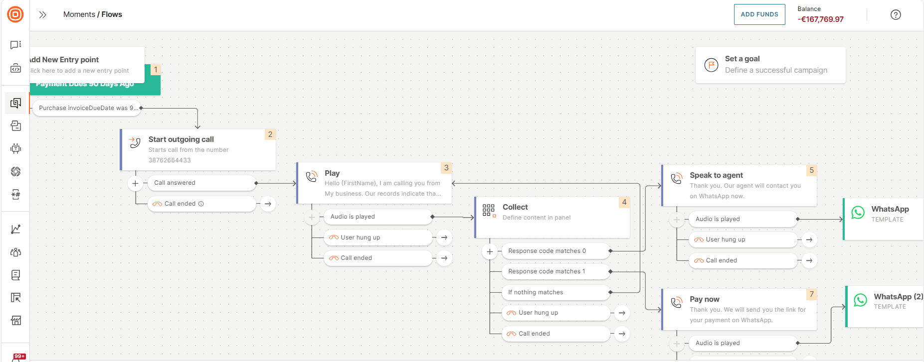 Flow to send reminders over IVR