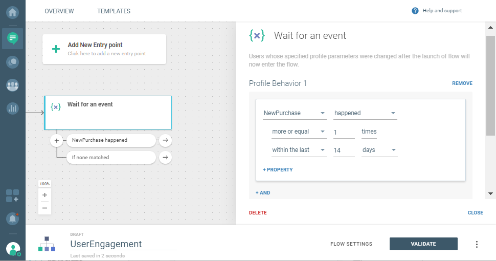 user behavior on communication platform