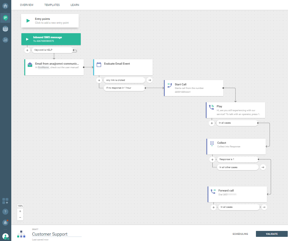 Flow use case - Automate and Optimize Your Customer Support - forward call