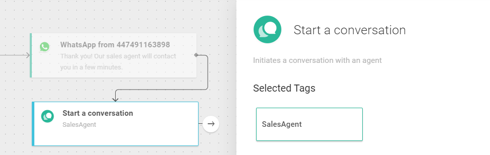 WhatsApp use case - Assign a Customer Inquiry to the Right Agent - start conversation
