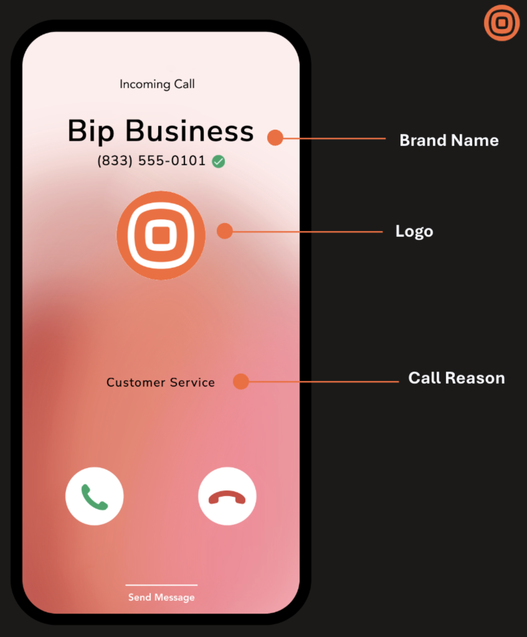 Incoming branded call showing the verified brand name, logo, and call reason on a mobile device