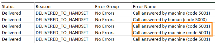 Voice use case - Answering machine detection - report error codes